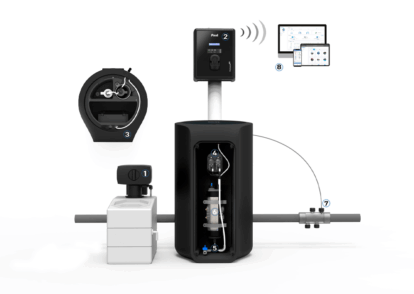 Experience the next generation of chlorine production.