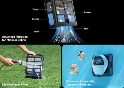 Advanced Filtration For Minimal Contamination