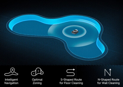 Advanced PoolSense™ Technology